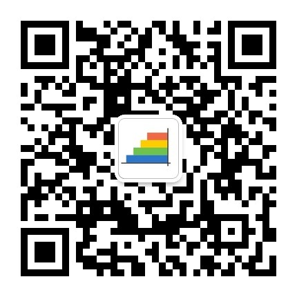 扫描��x(ch��ng)��官方微信免费查询期刊分区